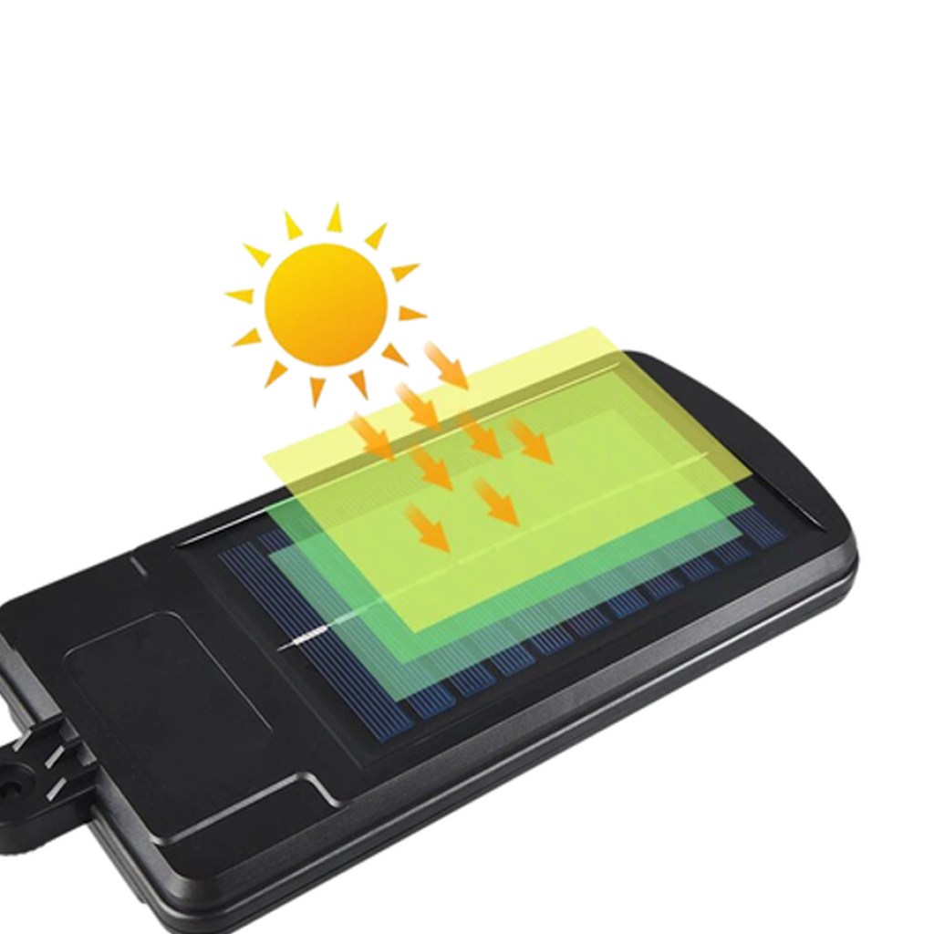 solar panel mini led